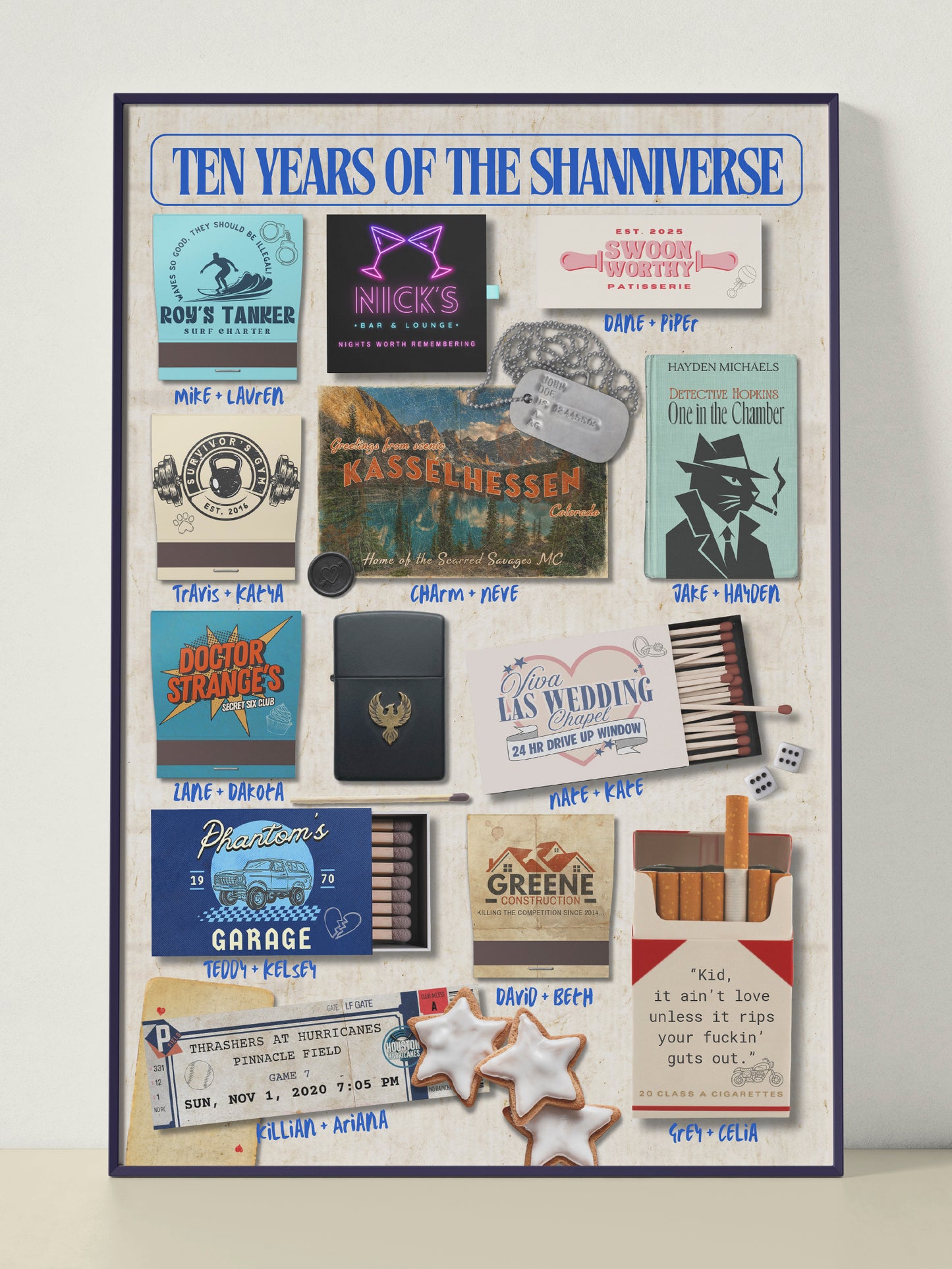 10-Year Anniversary Poster